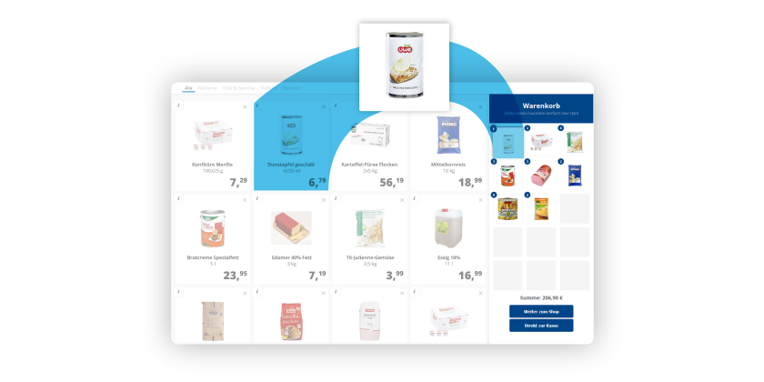 Online Supermarkt künstliche Intelligenz FACT-Finder