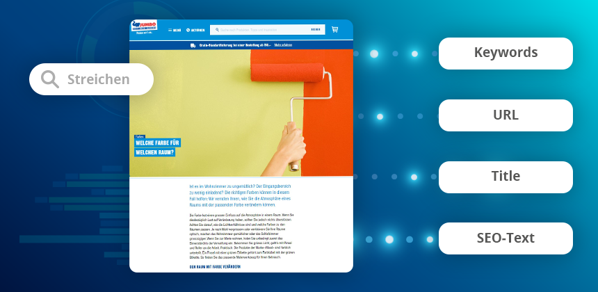 Headerimage content channel Best Practices FACT Finder