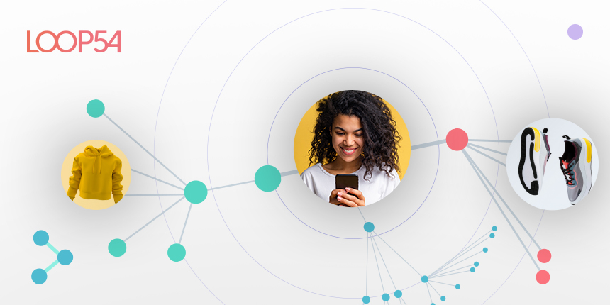 ecommerce recommendations Loop54