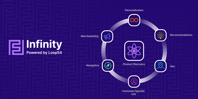 01 Infinity Blog Graphics 01