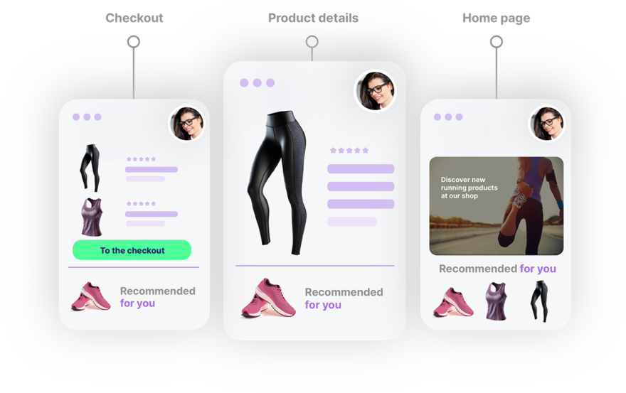 personalisierung ecommerce experience recommendations example