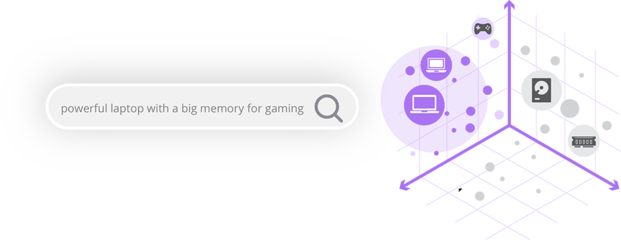 Vector Search consumer electronics semantische suche