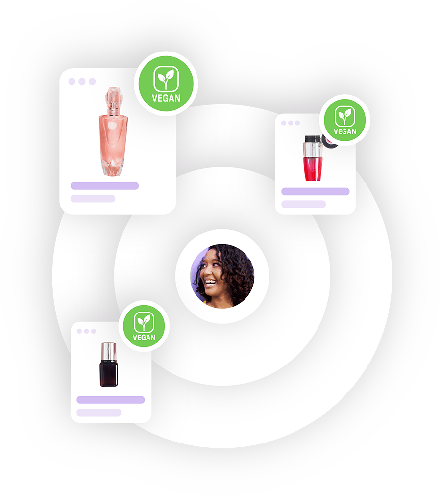 beauty-ecommerce-personalization.webp