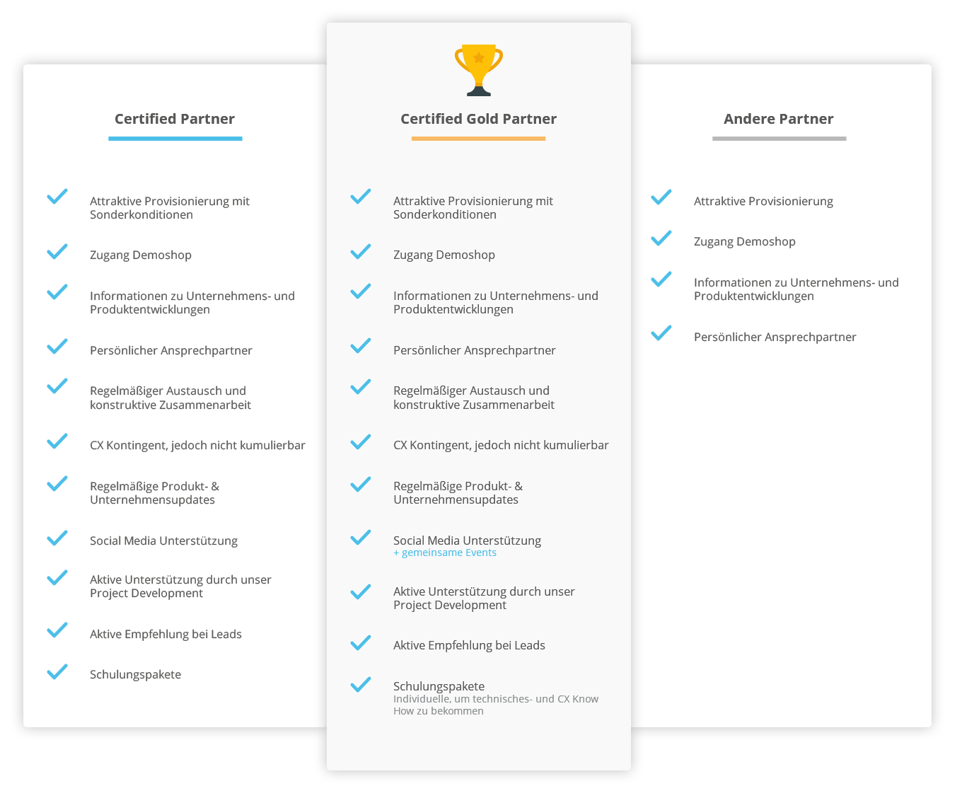 FACT-Finder Partnerprogramm FACT-Finder Partnerprogramm