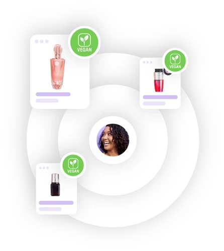 Personalization